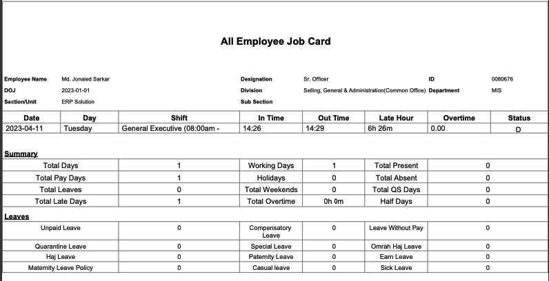 Impact in Attendance